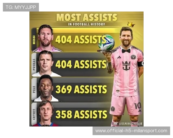 皇马拟签下梅西式的短传与突破核心补强进攻链