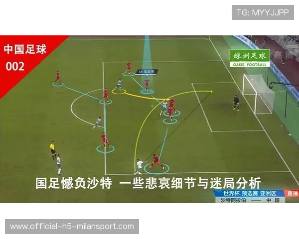 国足国际比赛战术调整案例分析,国足技术 国足国际比赛战术调整案例分析,国足技术