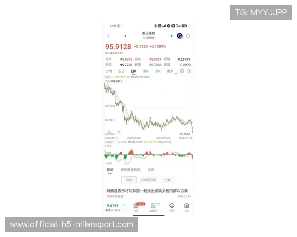 美国 8 月 PCE 或持平 2.9%,美元或延续空头走势,美元最新报价 美国 8 月 PCE 或持平 2.9%,美元或延续空头走势,美元最新报价