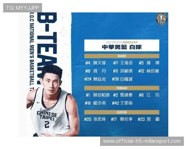 琼斯杯男组8月15日至23日先开打，女组26日至30日接棒，cba琼斯打球独
